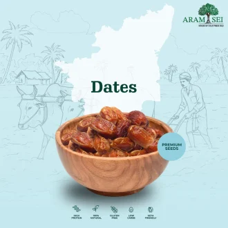 Dates